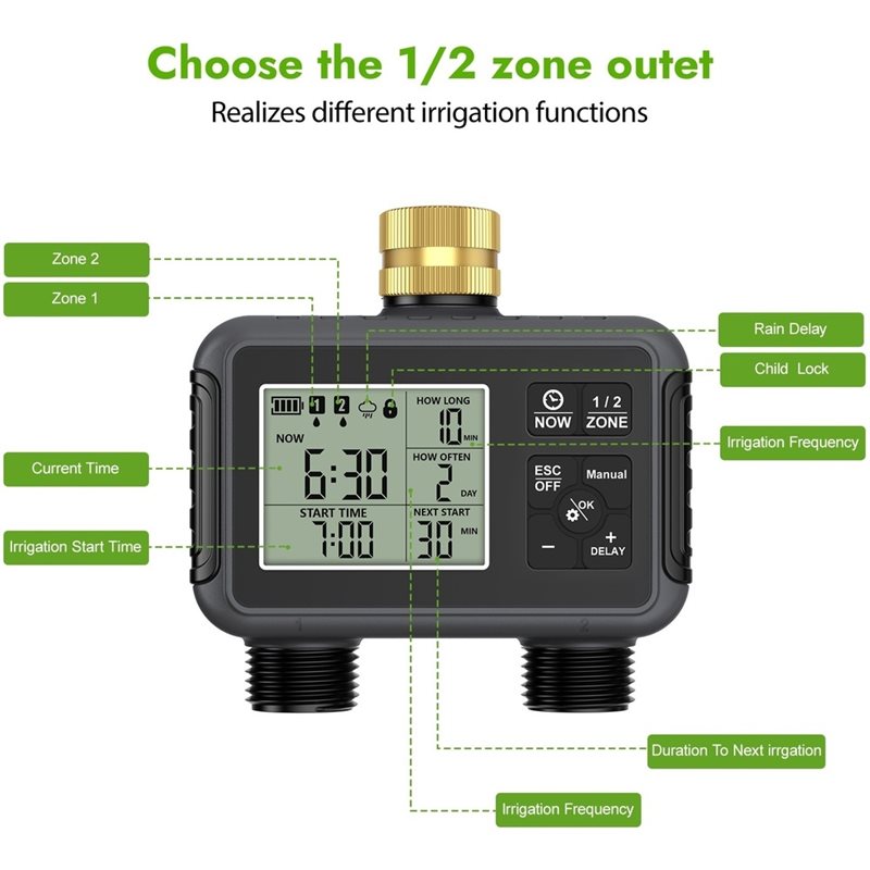 Умная система автоматического  – обзор и цена Timer Dual Outlet